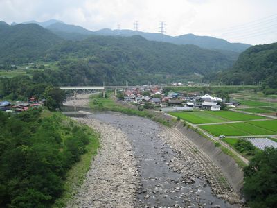棚下不動の展望所より 利根川