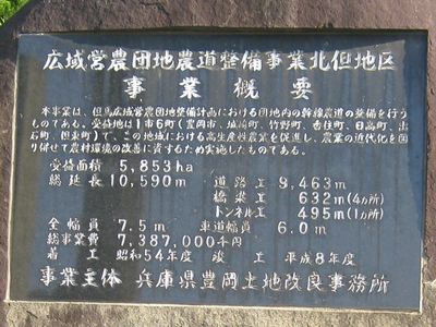 広域営農団地農道整備事業北但地区 事業概要